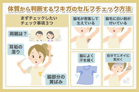 男子 脇毛|脇毛を切る(カットする)とワキガ対策になる？脇毛を。